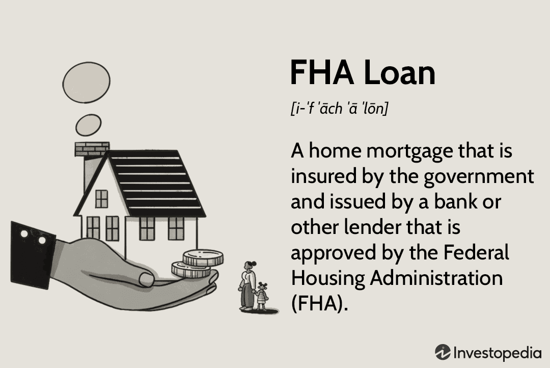 Alon Finance FHA loan